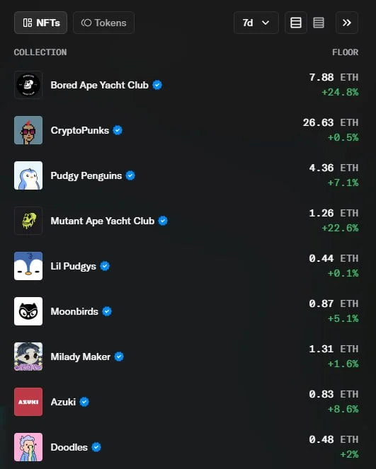 KelpDAO Hack: $293M rsETH Exploit Crashes DeFi TVL
