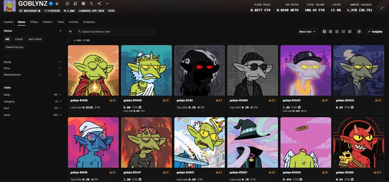 Goblynz NFT Reveal: Hand-Drawn ETH PFP Collection