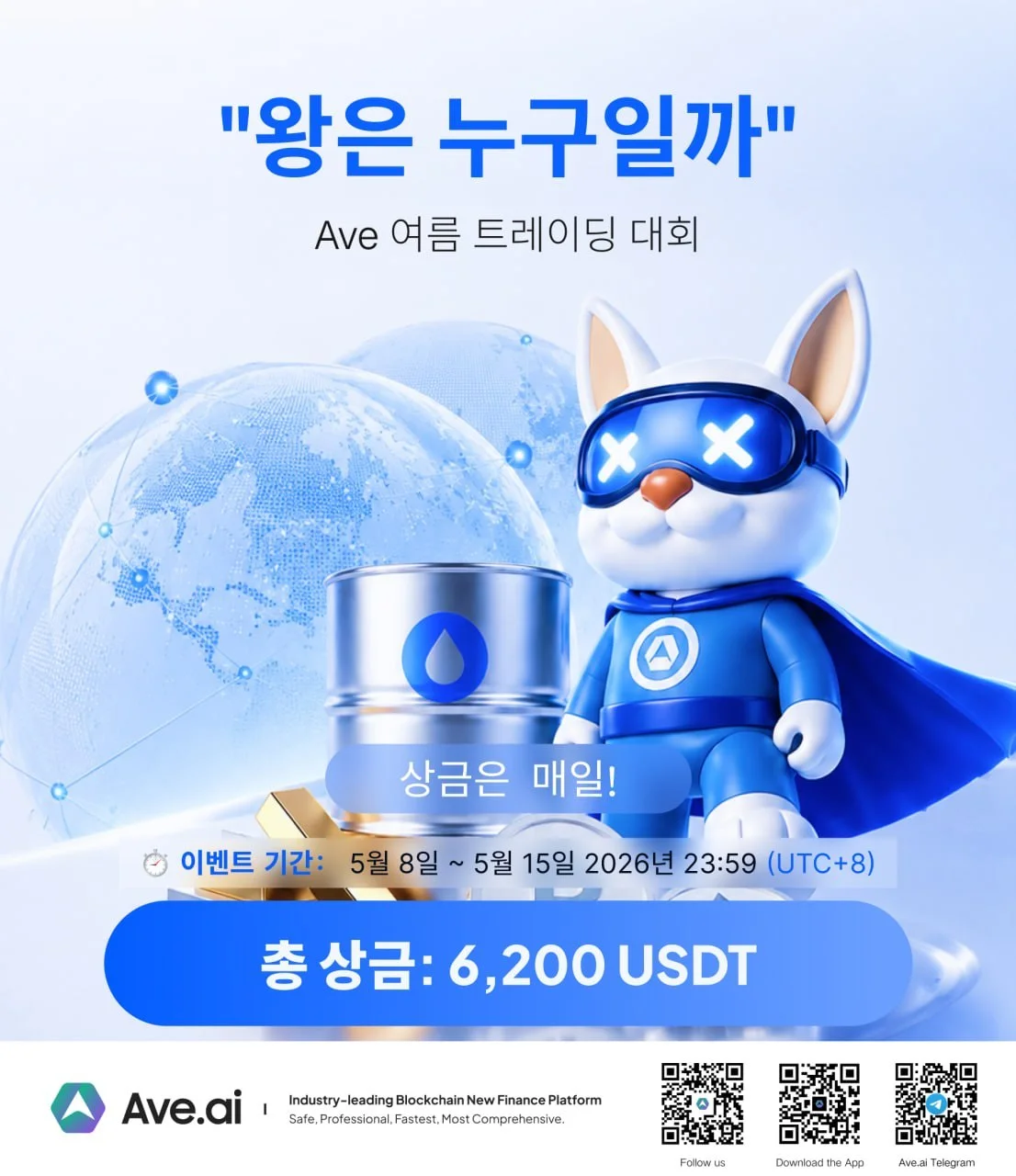 Ave.ai Summer PK Trading Contest: $6,200 Prize Pool