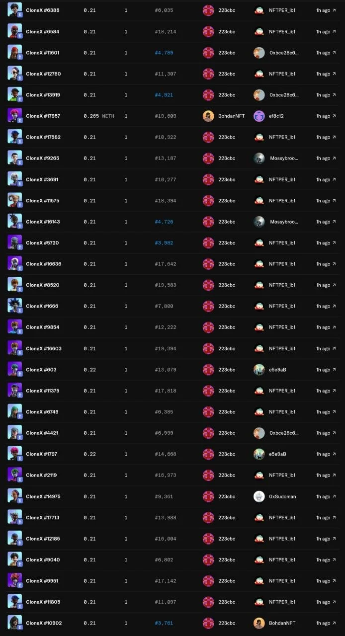 CloneX NFT Floor Price Crashes from 0.4 to 0.21 ETH