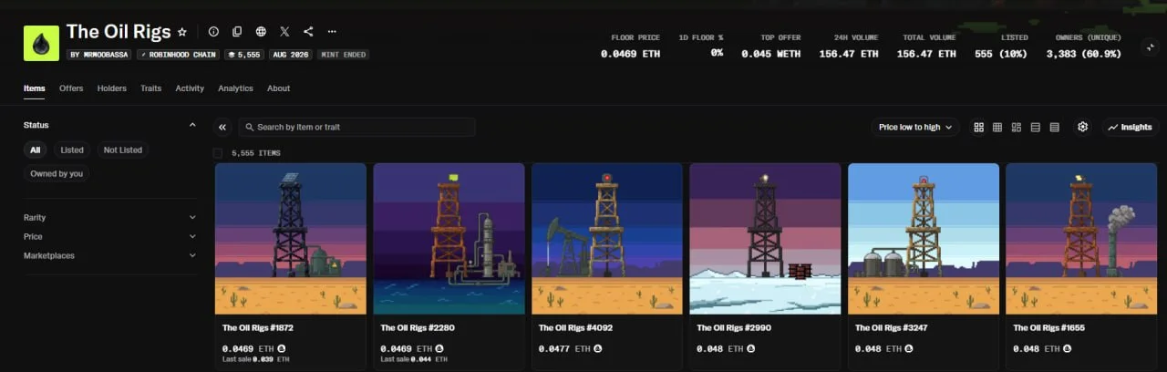 The Oil Rigs NFT Reveal: Trading at 5x Mint Price