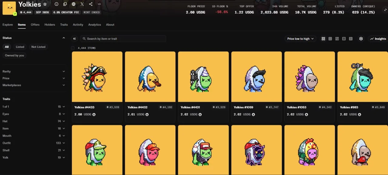 Yolkies NFT: Free Mint on Robinhood Chain